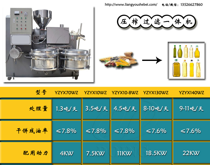 压榨过滤一体榨油机