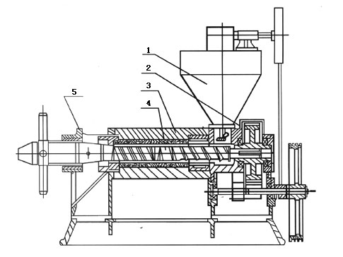 螺旋榨油机