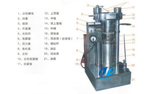 液压榨油机结构