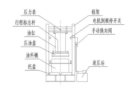 芝麻香油机